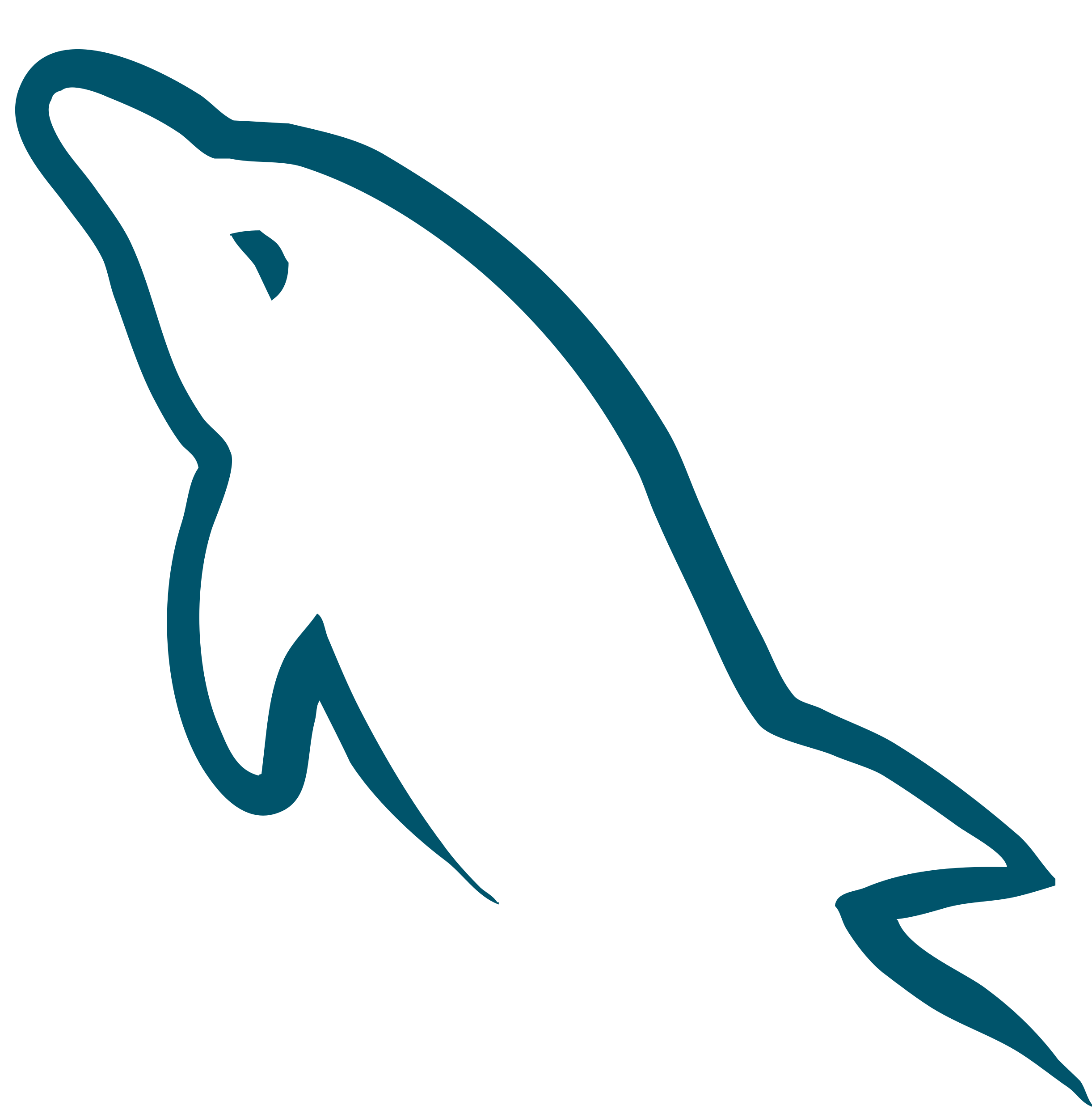 MySQL